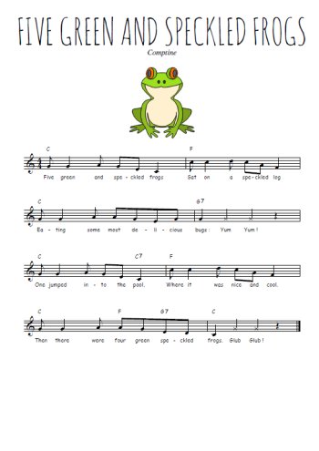 Five green and speckled frogs